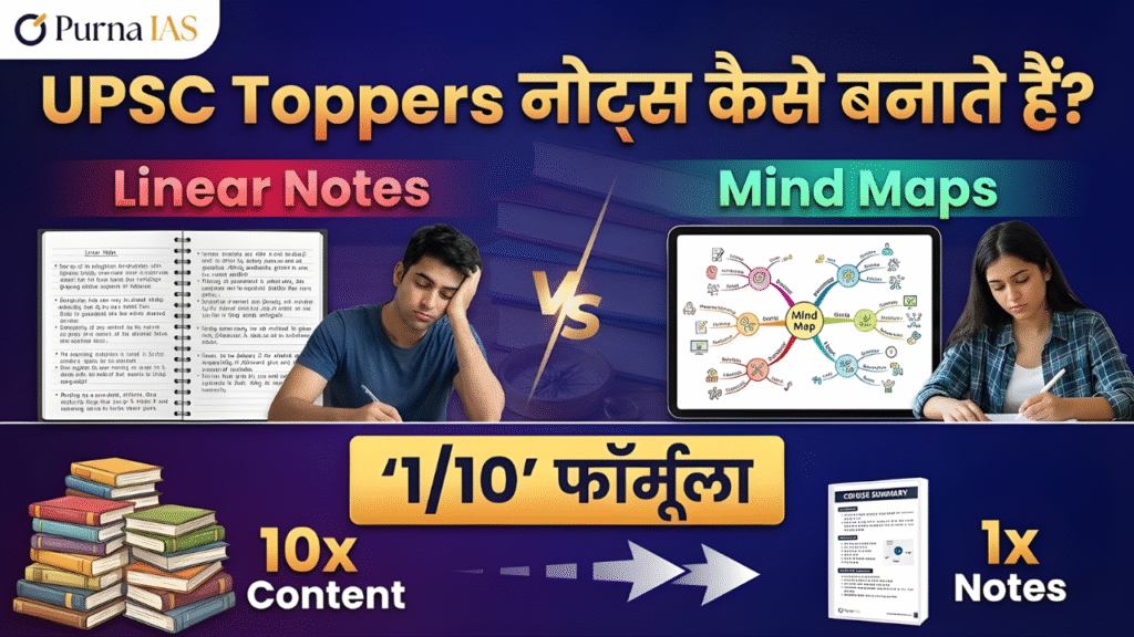 UPSC Toppers नोट्स कैसे बनाते हैं? Linear vs Mind Maps और '1/10' फॉर्मूला